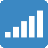 Barras de cobertura - Twitter / X