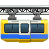 Emoji tren colgante