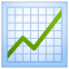 Gráfico ascendente U+1F4C8 Gráfico ascendente U+1F4C8